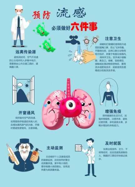 什么流感病毒易引起大范围流行(流感病毒大流行的原因)
