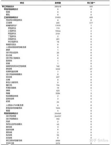 2024年的疫情叫什么名字(近期病毒叫什么名字)