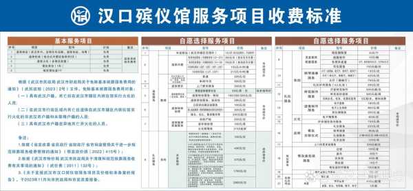 2020武汉实际死了多少人(武汉多少人)