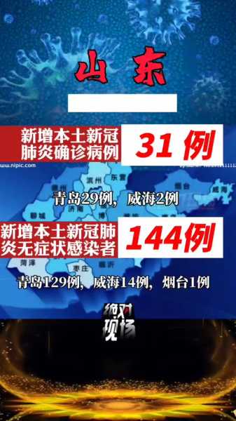 2023年山东疫情最新消息通知(现在山东疫情最新消息)