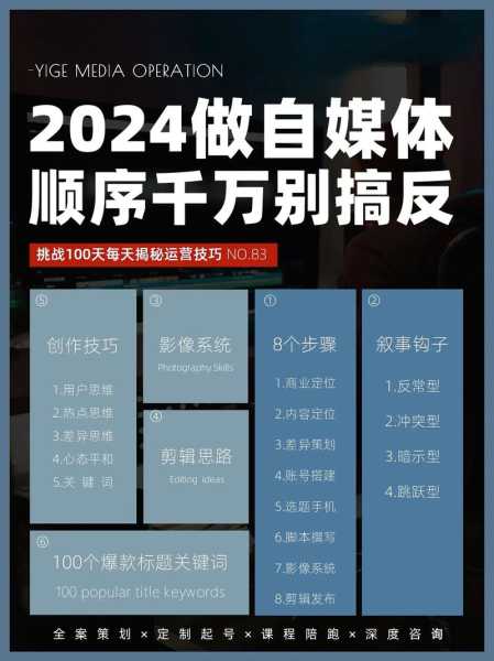 除了今日头条还有哪些自媒体（除了自媒体还有什么媒体）