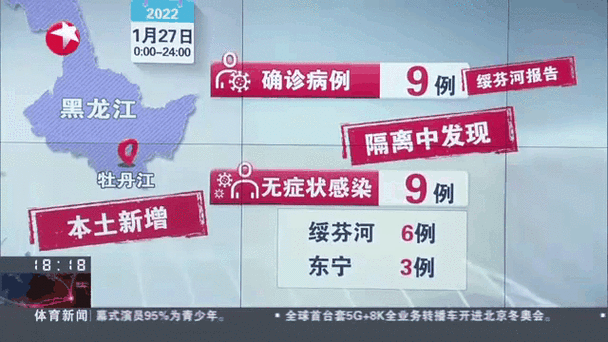 黑龙江疫情最新情况 最新消息（新增疫情最新消息）
