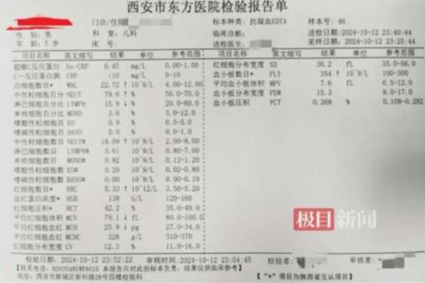北京通州妇幼保健院两儿童初筛阳性(艾滋病初筛阳性确诊率)