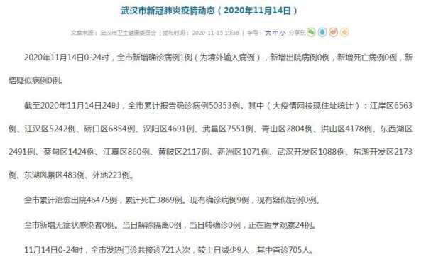 2020年11月疫情严重吗（2020年11月疫情严重的地方）