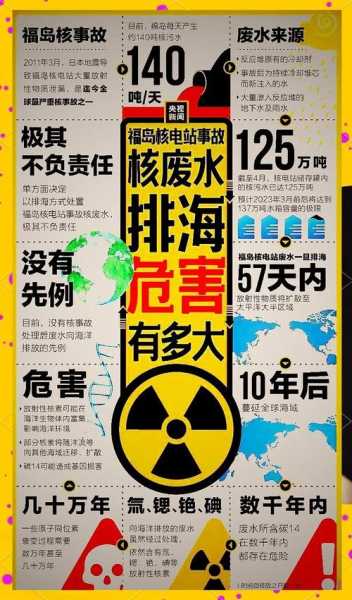 核污水排海有什么危害和影响（核污染对海洋的影响）
