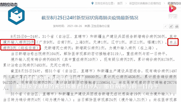 31省份新增确诊11例均为境外输入（31省新增18境外输入）