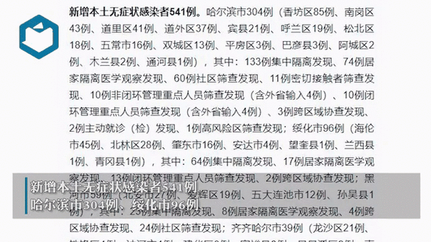 黑龙江昨日新增本土确诊4例（黑龙江省确诊病例最新）