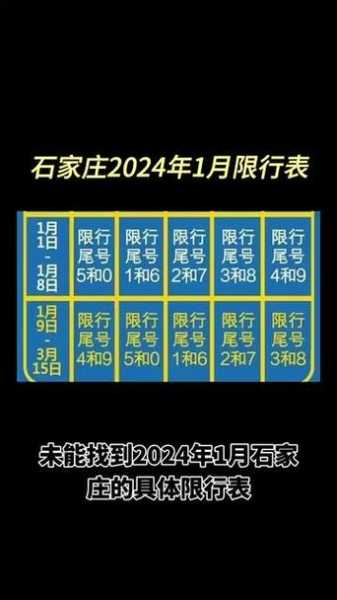 石家庄限号2022最新限号6月（2024年石家庄新一轮限号表格）