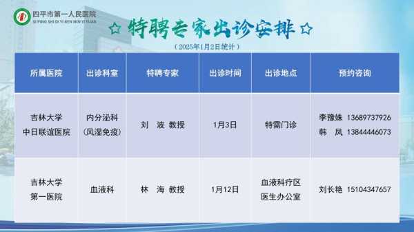 专家研判本周是疫情外溢发展关键期（疫情二次爆发期是什么时候）