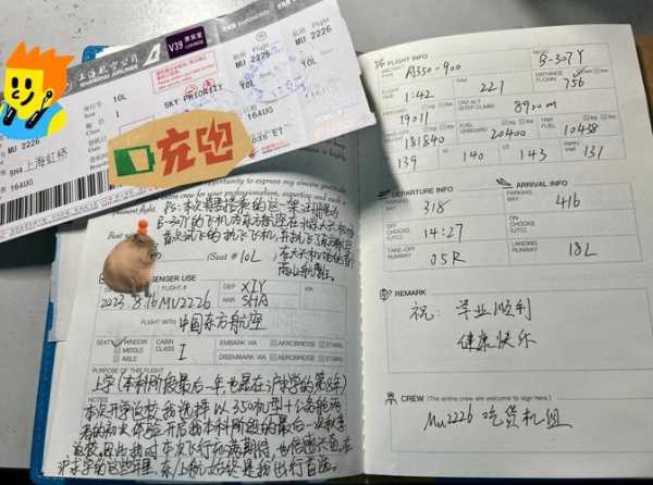 西安寻MU2226次航班接触人员(航班乘坐人员查询)