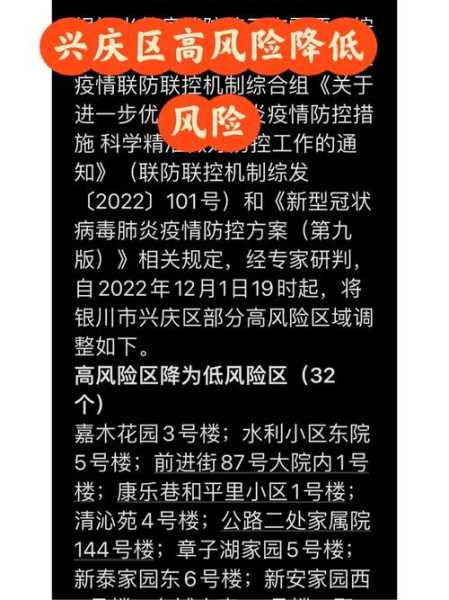 最新全国中高风险地区最新名单最新(FATF高风险国家)