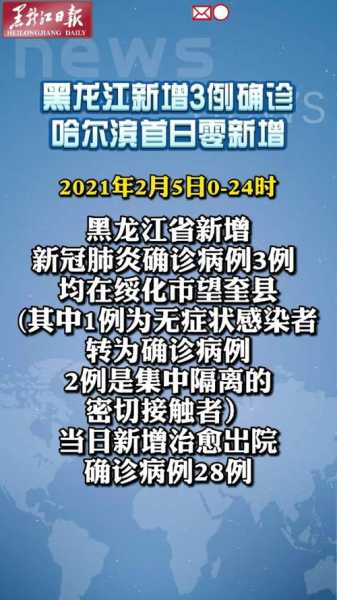 黑龙江新增5例确诊 3例无症状(黑龙江新增本土确诊病例最新消息)