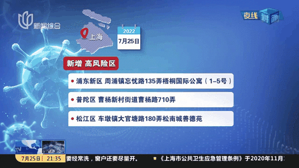 上海疫情最新消息今天中高风险区（上海现在是疫情中高风险地区吗）