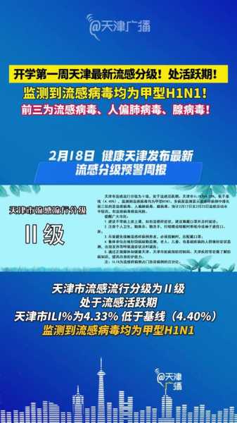 中央要求高度重视防范聚集性疫情（流感聚集性疫情标准）