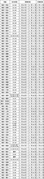 临沂开学时间最新消息2022（临沂市小学开学时间）