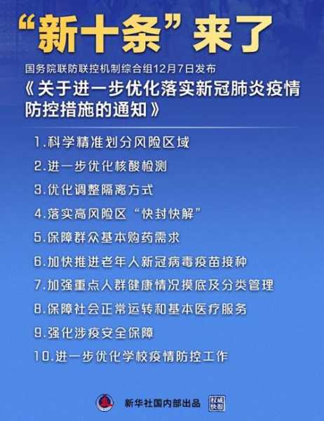 疫情防控十二条内容是什么呢（新冠疫情开始的防疫政策是什么）