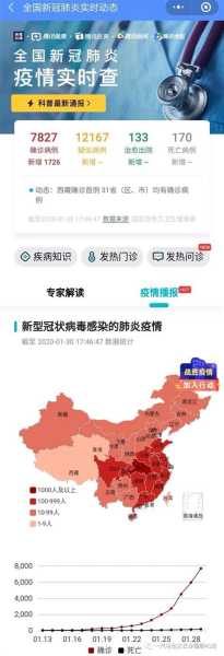 西安的3d疫情最新消息今天（全国疫情最新消息）