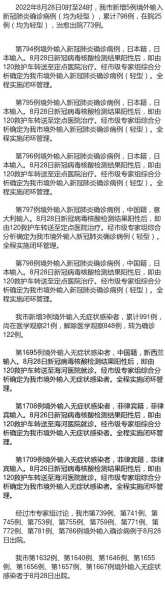 天津境外输入疫情最新消息今天（天津疫情最新消息今天新增）