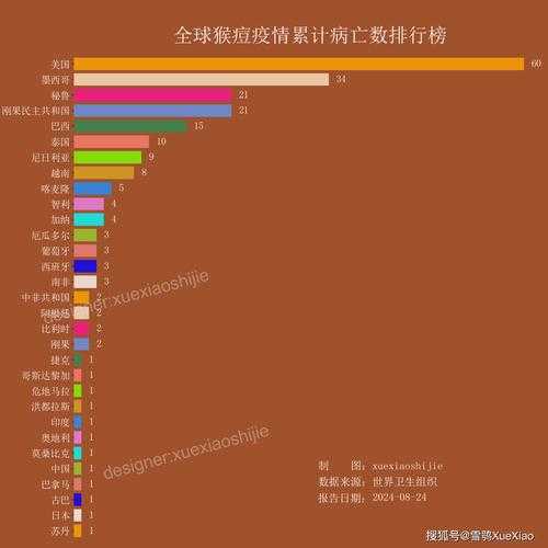 2024年1月疫情会爆发吗(2021年2022年2023年疫情)