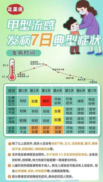 2024年1月这波流感来势凶猛(2024年1月爆发的流感叫什么)