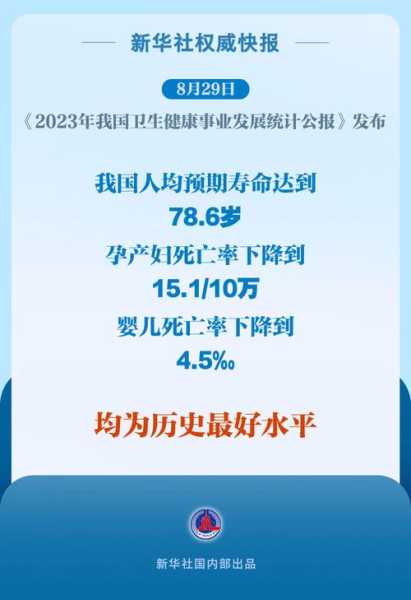 中国人均预期寿命增加近1岁（中国真实人均寿命）