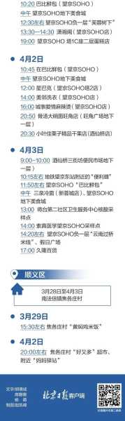北京服装店传播链已有22人感染（今天北京感染了多少人）