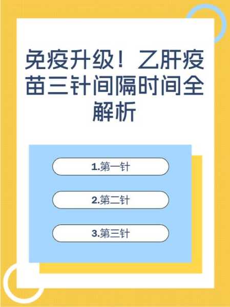 第二针和第三针新冠疫苗隔多久（第二针到第三针间隔多久）