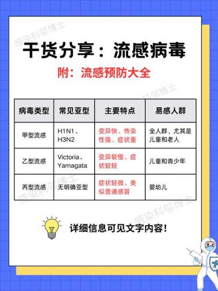 2019年广州最新传染病疫情（2025最新一轮病毒）