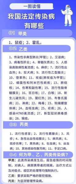 2024年最新病毒感染症状(最新病毒感染症状)