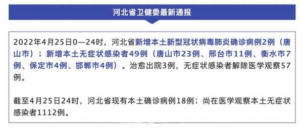河北新增534例本土无症状(河北新增90例本土确诊)
