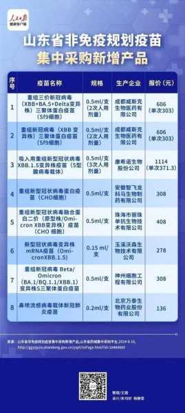 新冠病毒最新消息第二波症状(2025年新冠病毒吃什么药治疗效果好)