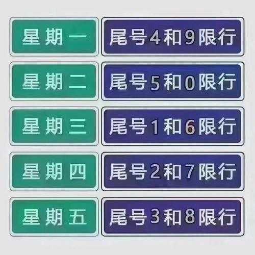 北京限行尾号2022年8月份（尾号8哪天限行）