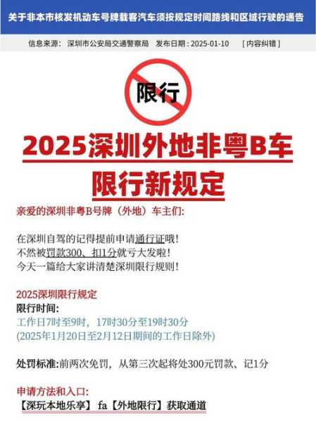 限行新规定2024最新消息及时间表(限行新规定2025最新消息及时间表)