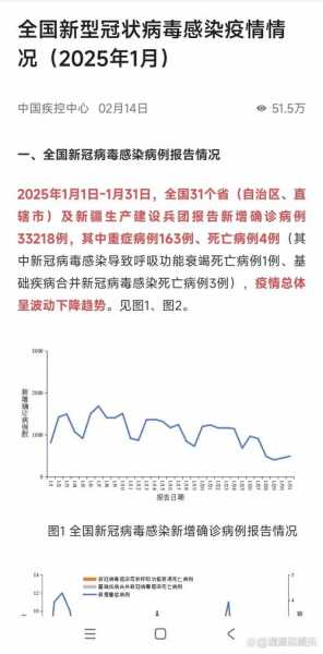 2023北京疫情二次爆发时间(2023年疫情北京)