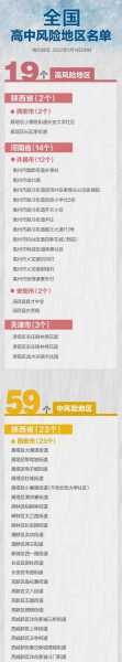 2020年5月疫情处于什么阶段（2020年5月疫情严重吗）