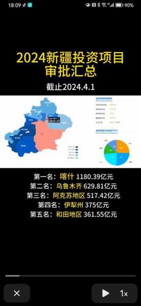 2023新疆疫情最新情况消息（新疆2023总人口数多少）