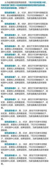天津新增7例本土阳性感染者(天津发现一例阳性)
