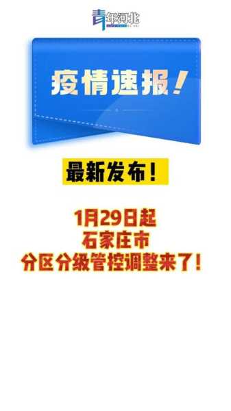 今起石家庄实行分区分级管控（风险分级管控四个等级）