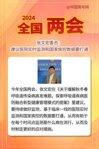 张文宏预警:2024疾病趋势揭晓(2024年会发生哪种疾病)