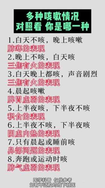 咳嗽半个月了会不会肺有问题(咳嗽多少天会伤到肺)