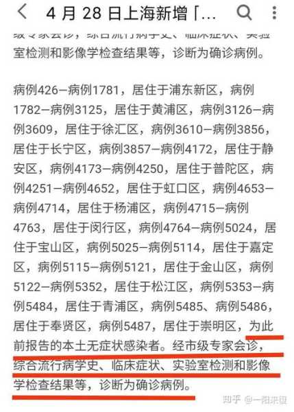 上海新增本土确诊5487例(全国新增本土病例最新消息)