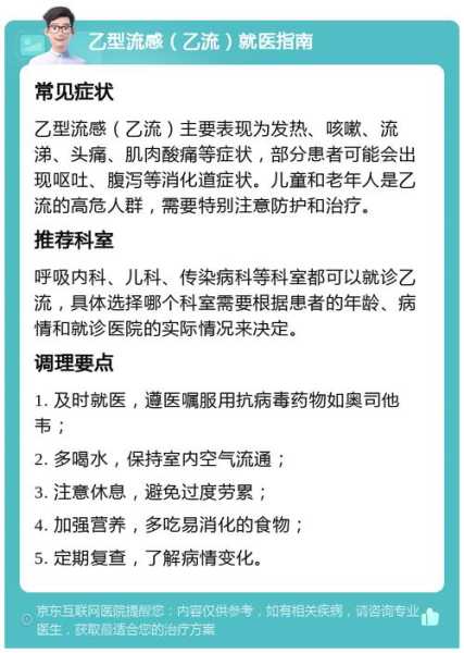 新型流感2024症状及治疗(流感的症状表现)