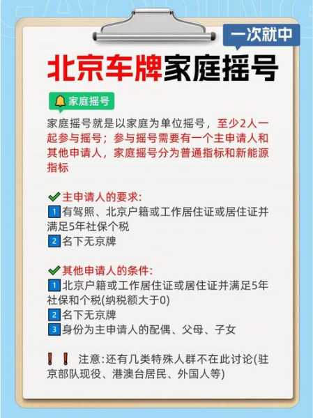 北京小客车摇号系统登录官网登录（北京摇号个人登录入口）
