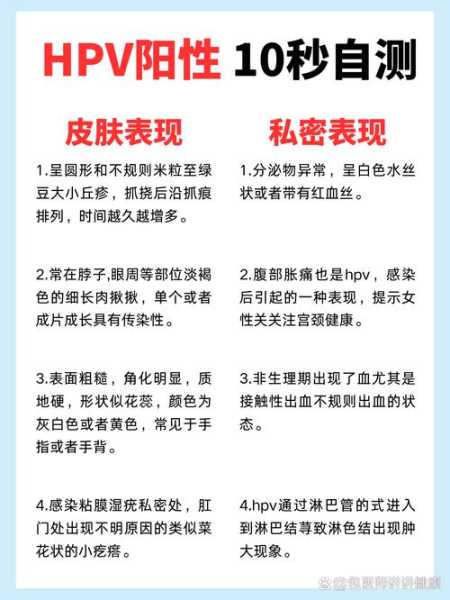 专家:总躲着不是办法 阳性成常态（hpv阳性一直不转阴怎么办）
