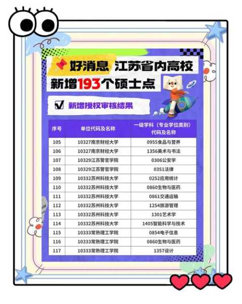 苏州昨日新增本土确诊16例（江苏新增本土确诊20例）