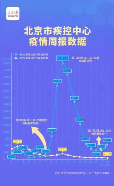 全国疫情最新消息2023年8月(山东疫情最新消息2019)