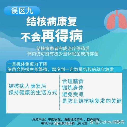 北京一夫妻隔离超12天后感染(隔离15天后还会传染吗)