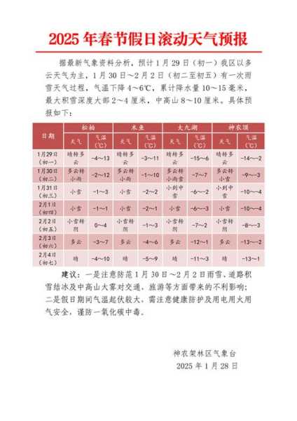 疫情爆发的时间是几月几日天气预报(疫情是什么时候发生)