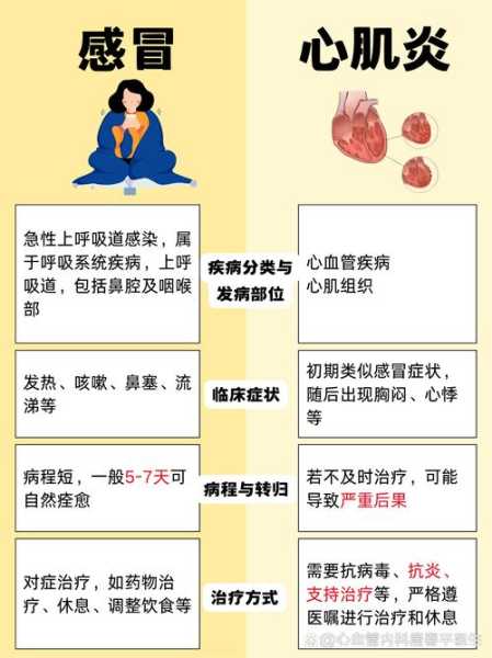 2024最近爆发的流感咳嗽(近期出现的流行性咳嗽)