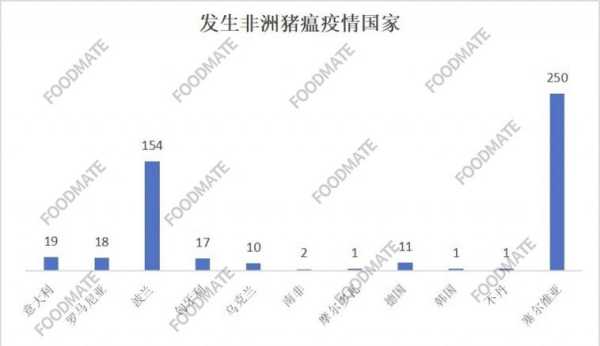 2023年9月疫情还会严重吗(2024年9月疫情会结束吗)